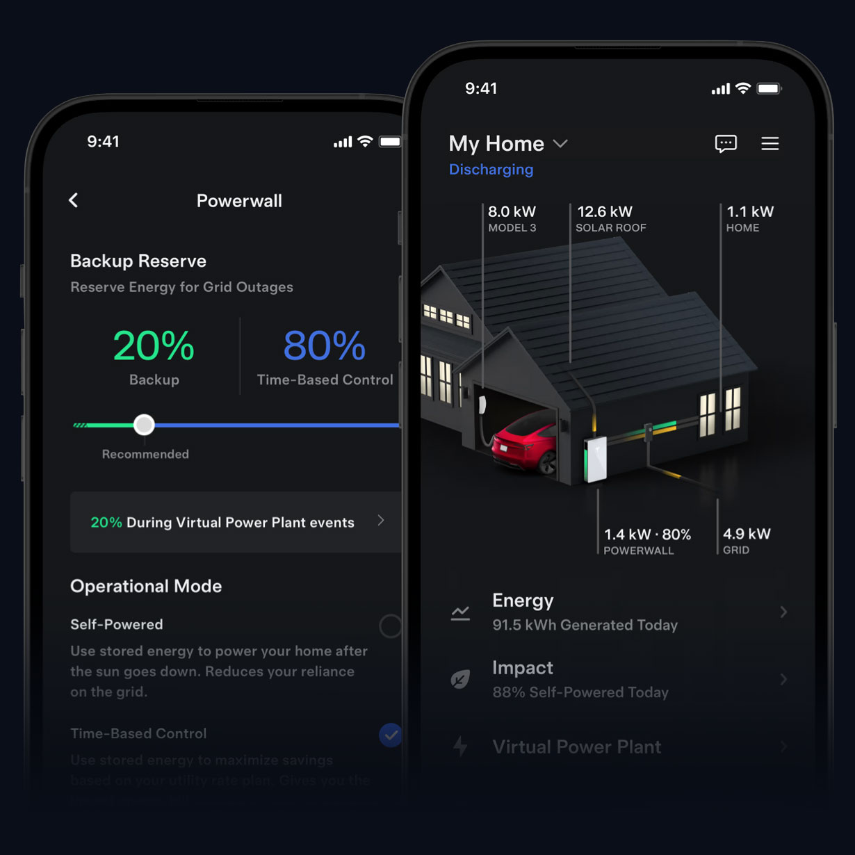 telsa monitoring energy storage system